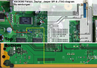 falcon Zephyr Jasper Diagram